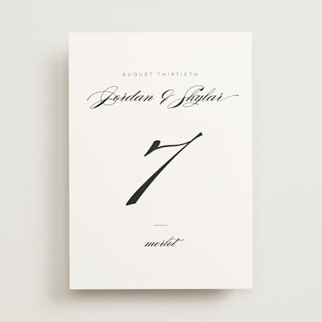 Table Numbers
