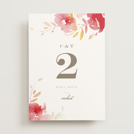 Table Numbers