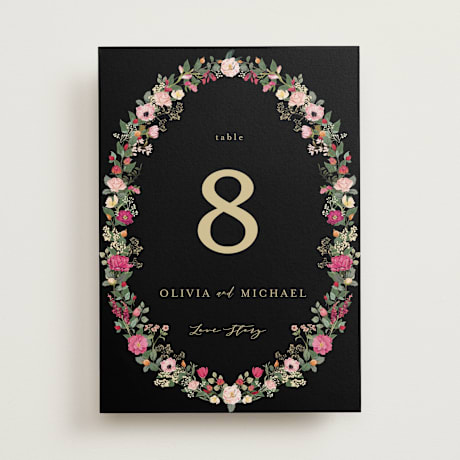 Table Numbers