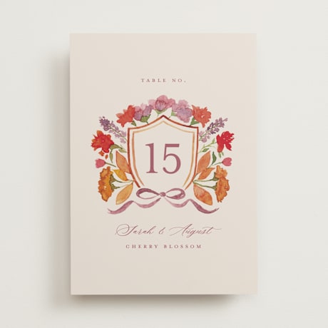 Table Numbers