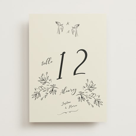 Table Numbers