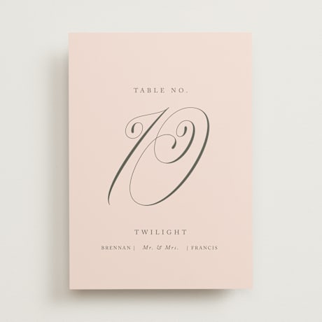 Table Numbers