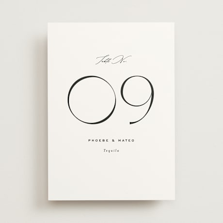 Table Numbers