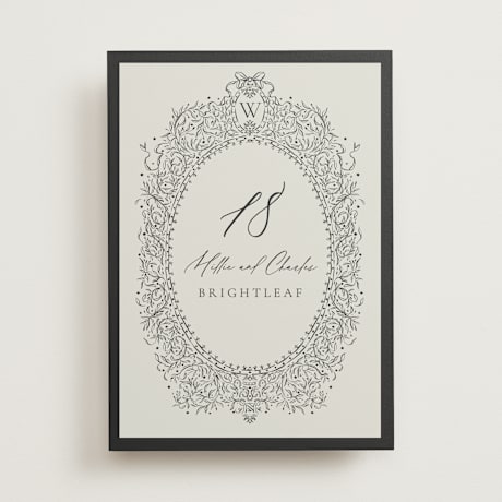 Table Numbers