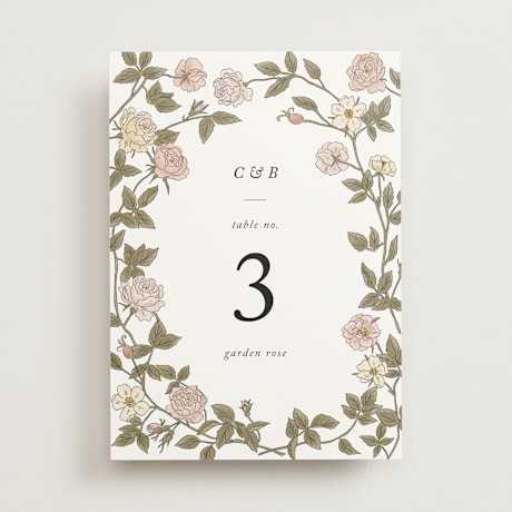 Table Numbers