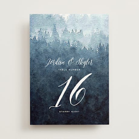Table Numbers