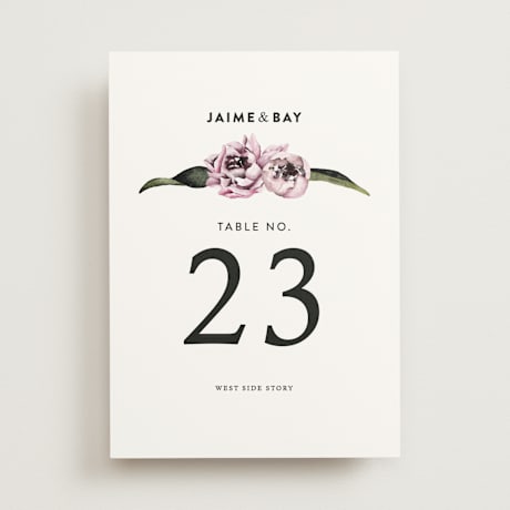 Table Numbers
