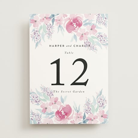 Table Numbers