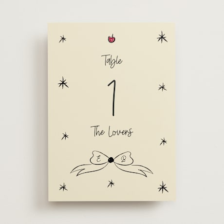 Table Numbers