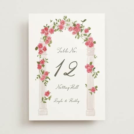 Table Numbers