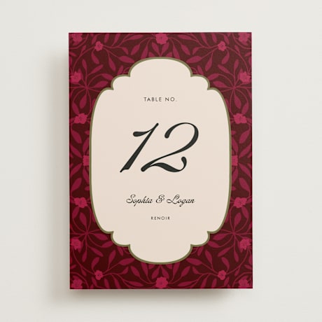 Table Numbers