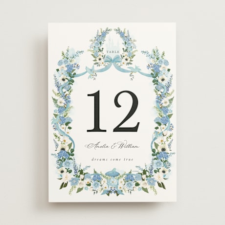 Table Numbers