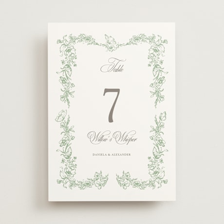 Table Numbers