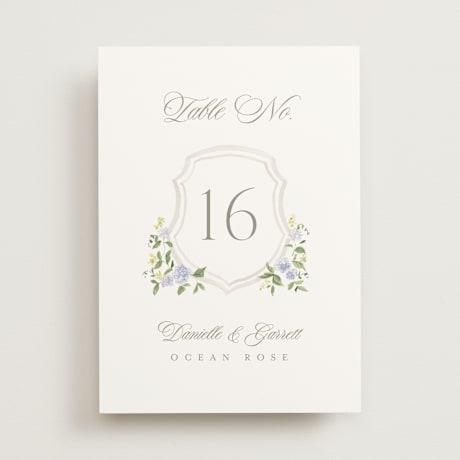Table Numbers