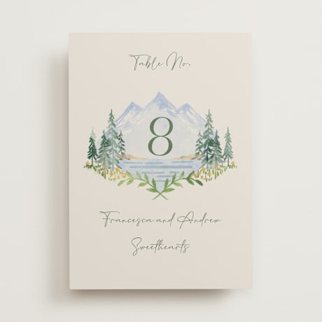Table Numbers