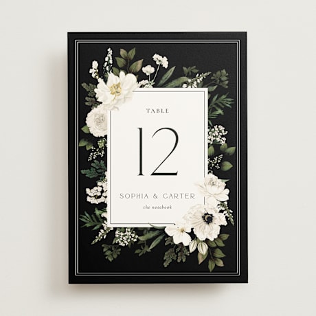 Table Numbers