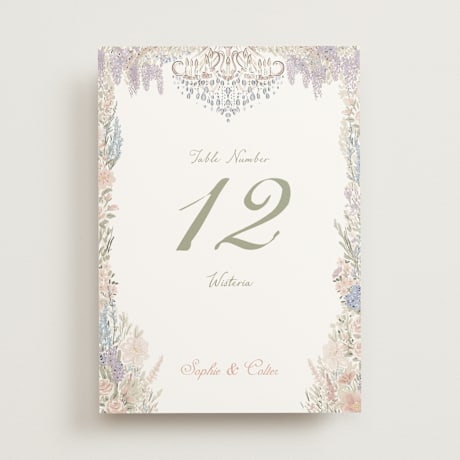 Table Numbers