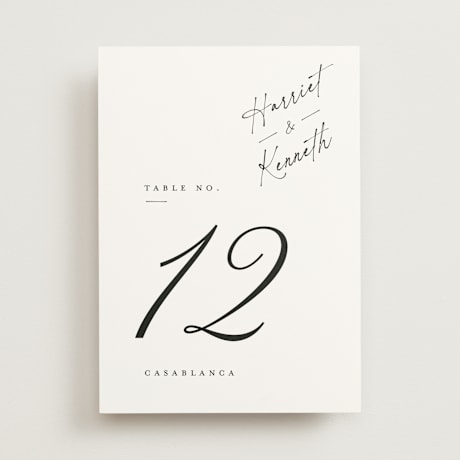 Table Numbers