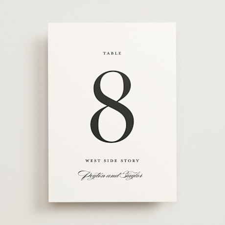 Table Numbers