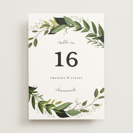 Table Numbers