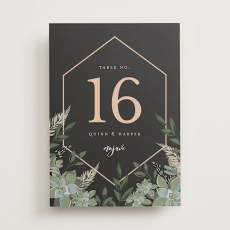 Table Numbers