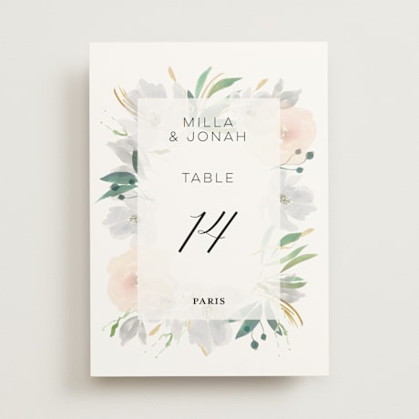 Table Numbers