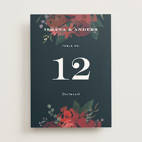 Table Numbers