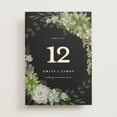 Table Numbers