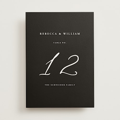 Table Numbers