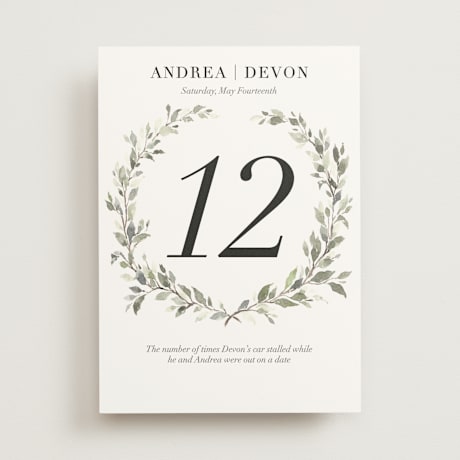 Table Numbers