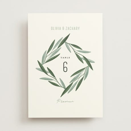 Table Numbers