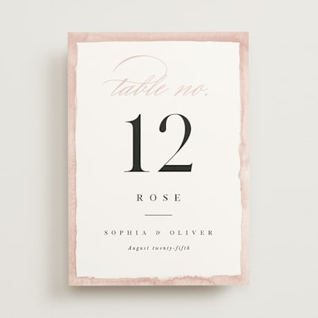 Table Numbers