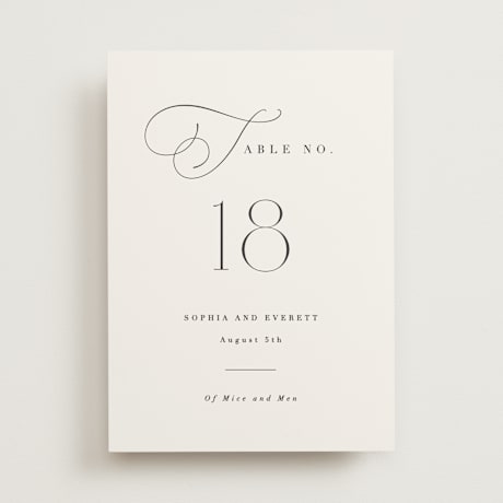 Table Numbers