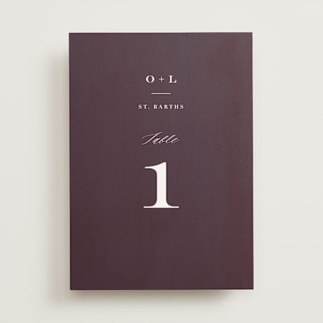 Table Numbers