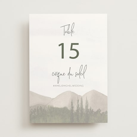 Table Numbers