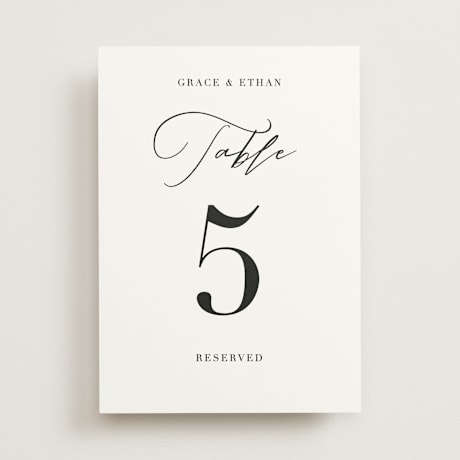 Table Numbers