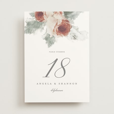 Table Numbers