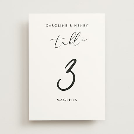 Table Numbers