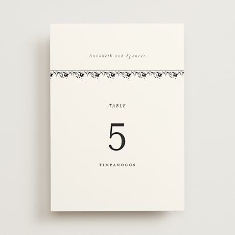 Table Numbers