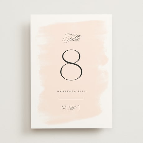 Table Numbers