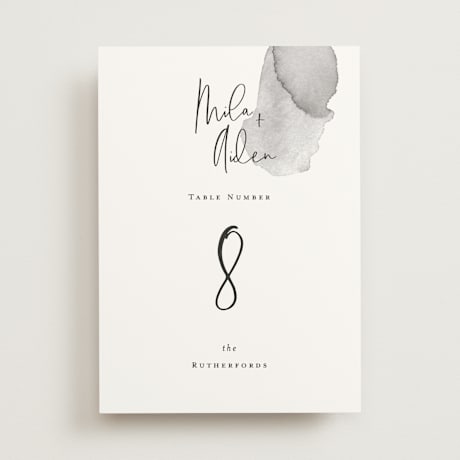 Table Numbers