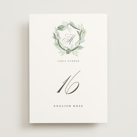 Table Numbers