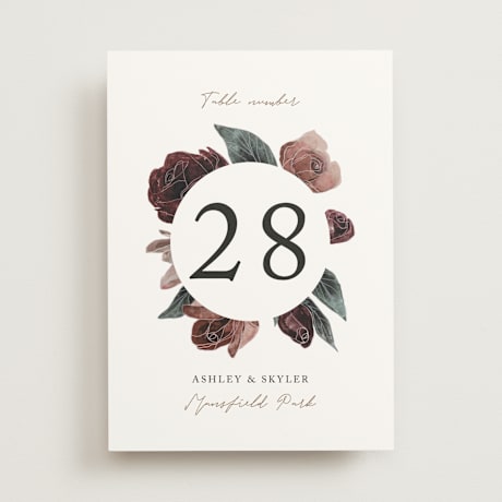 Table Numbers