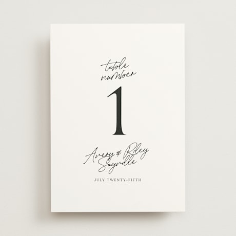Table Numbers