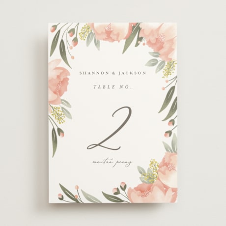 Table Numbers