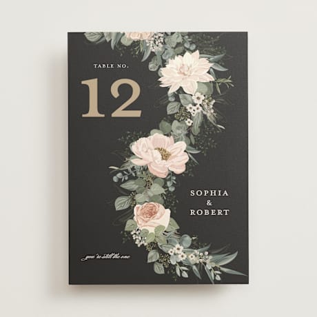 Table Numbers