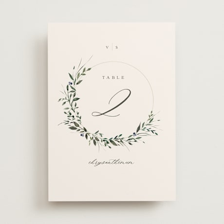 Table Numbers