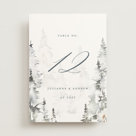 Table Numbers