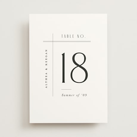 Table Numbers