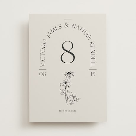Table Numbers